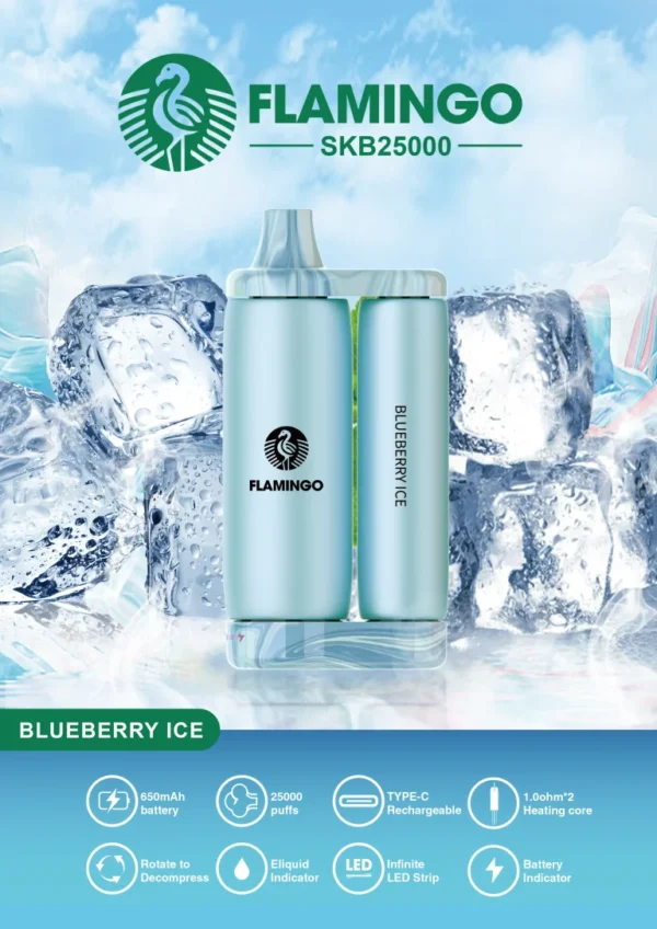 Flamingo Blueberry Ice